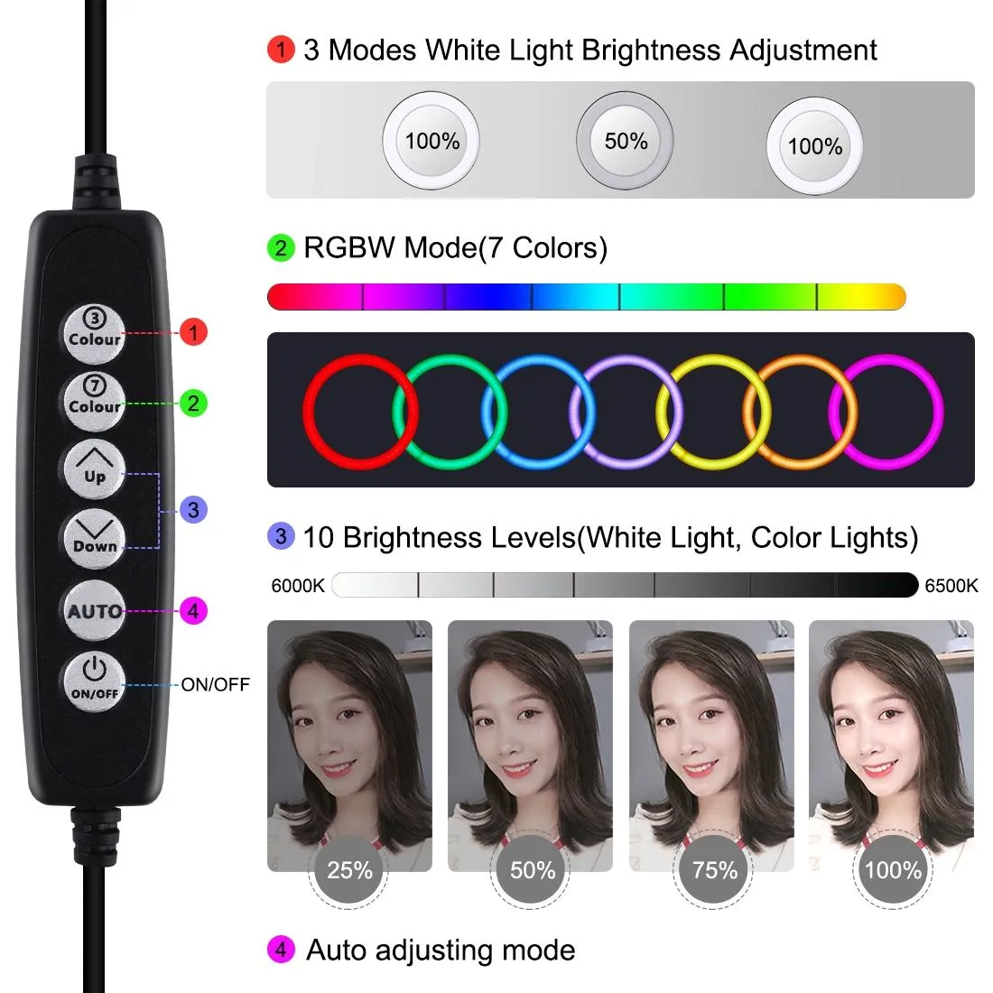 10 Mode Usb Led Ring Light with Tripod and Ball Head - 6.2 Inch Diameter