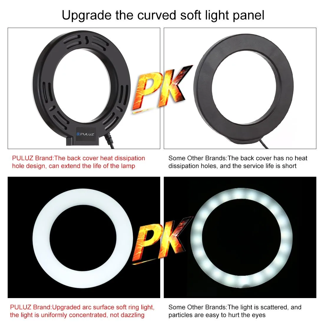 10 Mode Usb Led Ring Light with Tripod and Ball Head - 6.2 Inch Diameter