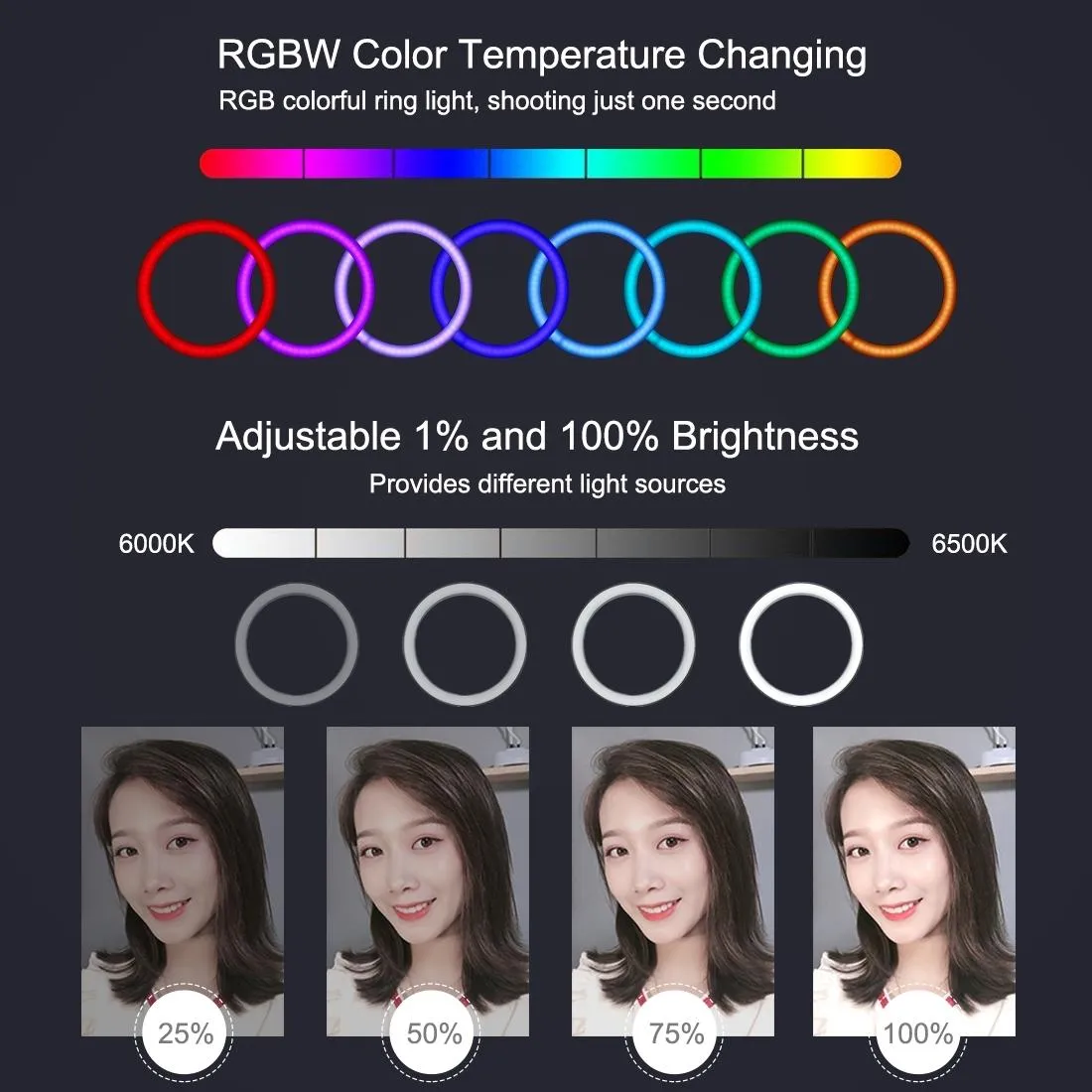 10.2 Curved Led Ring Light with Tripod & Remote for Vlogging & Photography