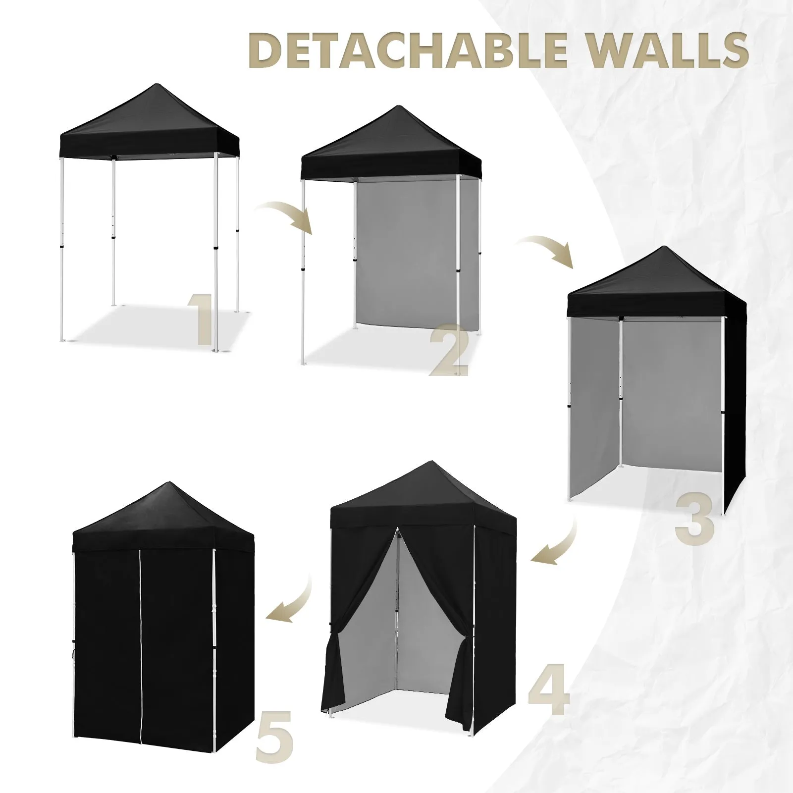 5x5 Instant Canopy with 4-Side Wall Panels