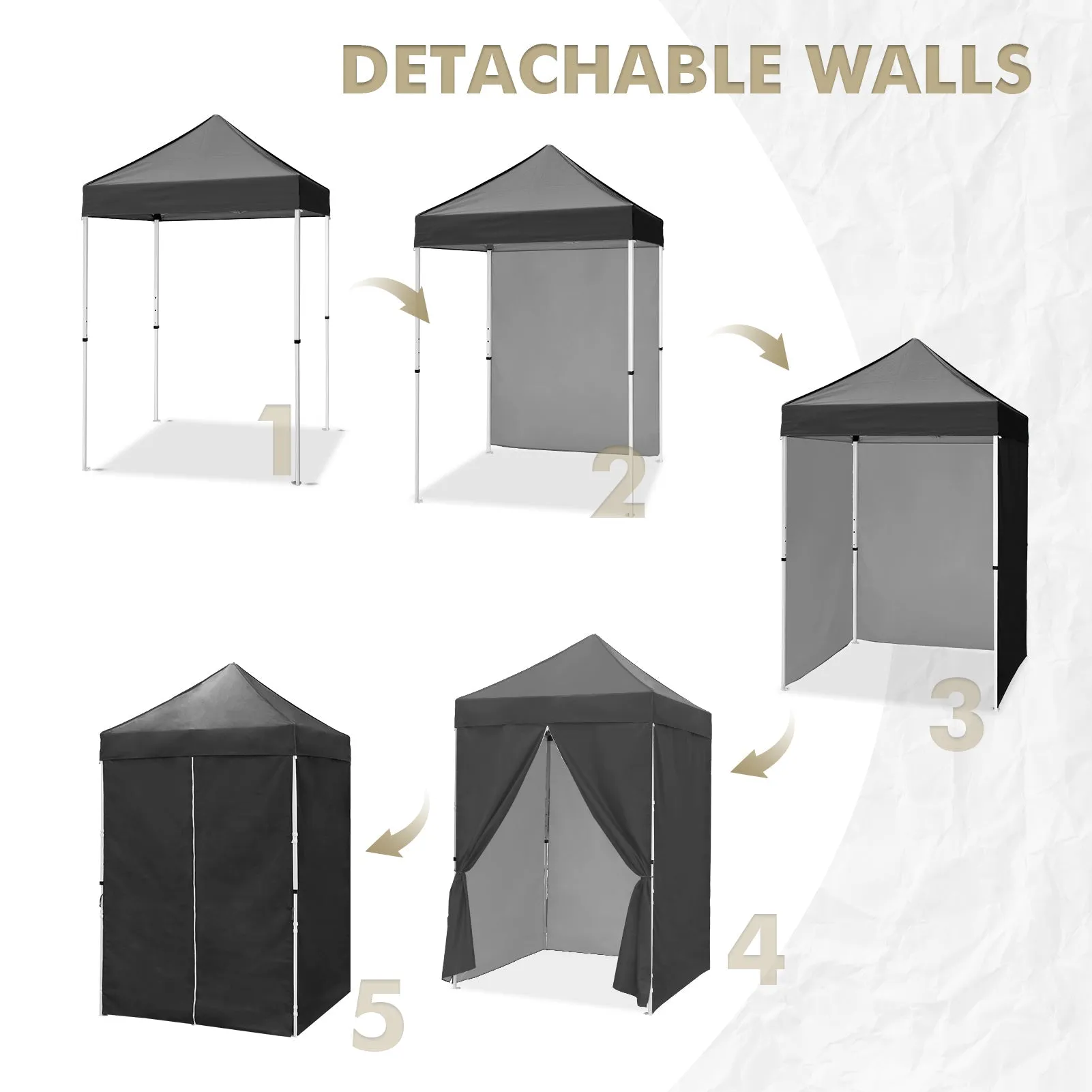 5x5 Instant Canopy with 4-Side Wall Panels