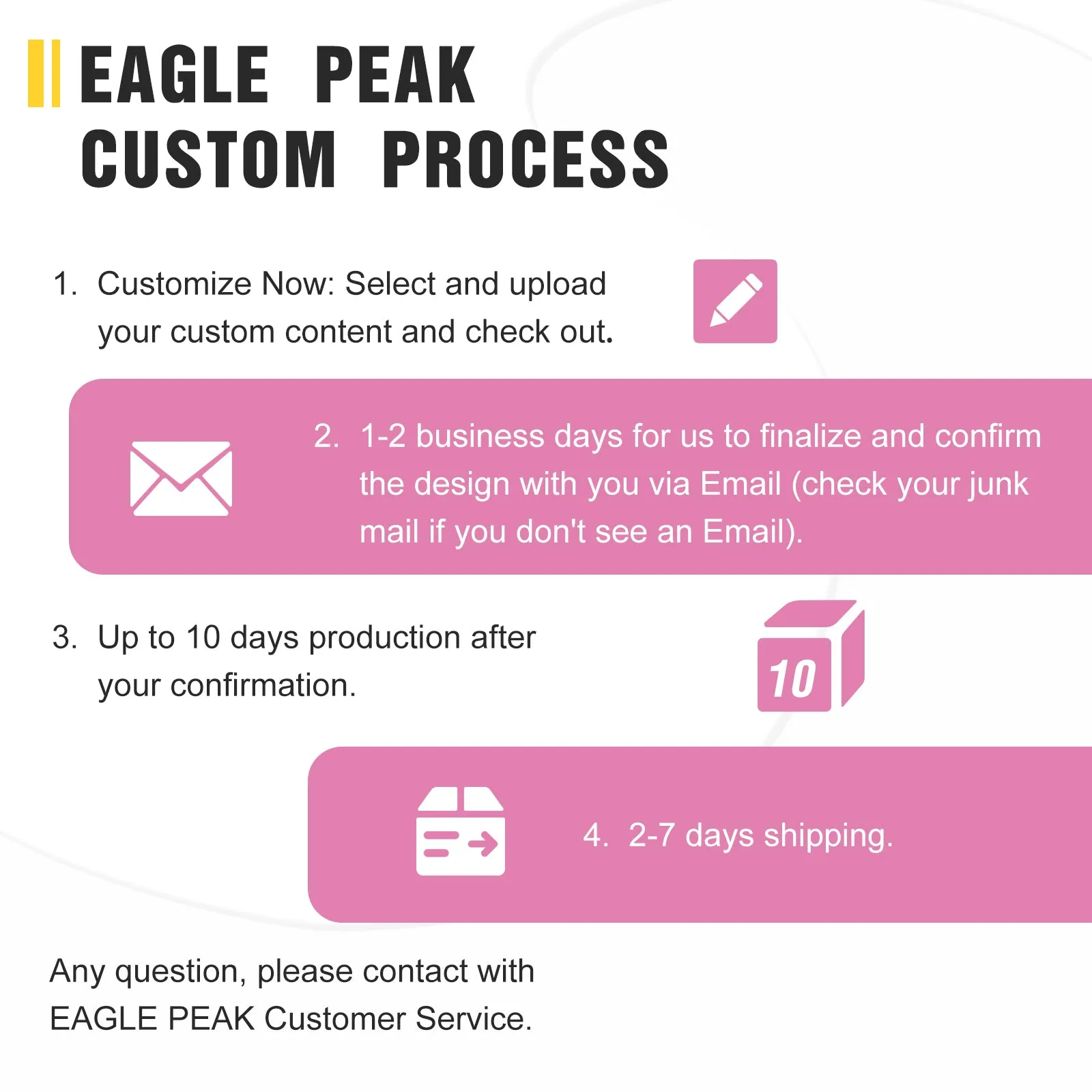 EAGLE PEAK E100 Steel Square Leg Commercial Custom Canopy Tent 10x10 - CLICK TO CONFIGURE - Package Prices Start at $499.00