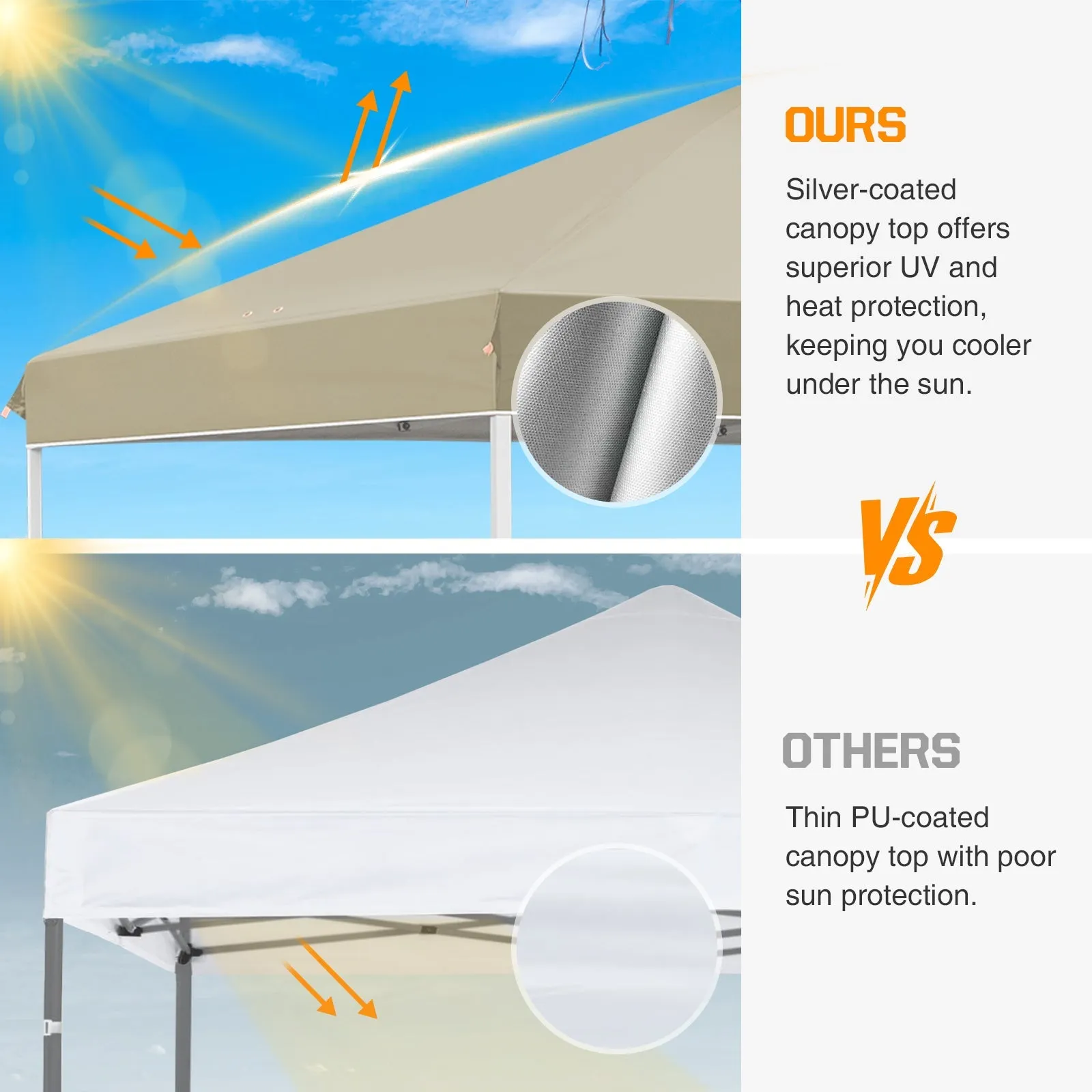 Easy Setup Straight Leg 10x10 Pop Up Canopy Tent w/ 100 sqft of Shade