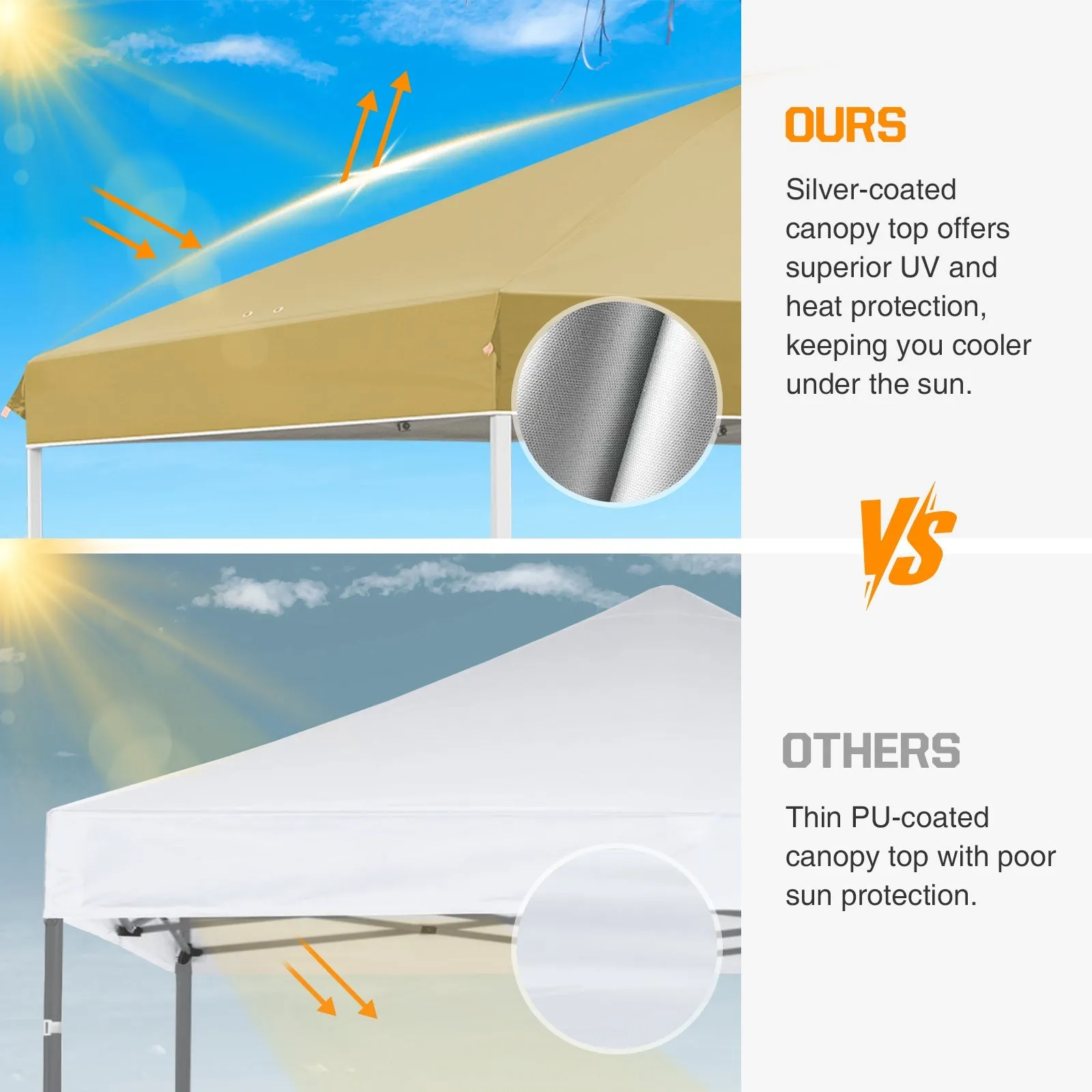 Easy Setup Straight Leg 10x10 Pop Up Canopy Tent w/ 100 sqft of Shade