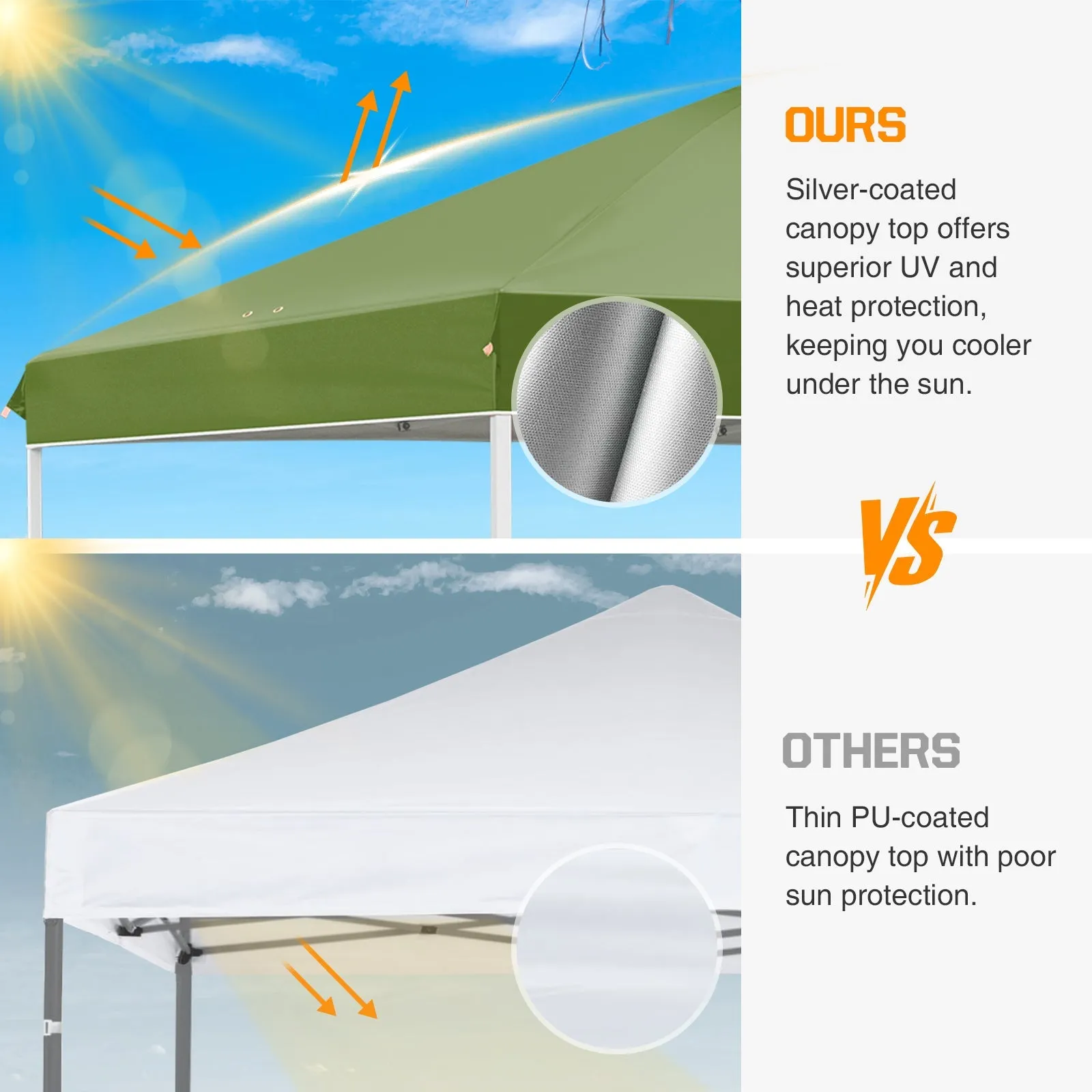 Easy Setup Straight Leg 10x10 Pop Up Canopy Tent w/ 100 sqft of Shade
