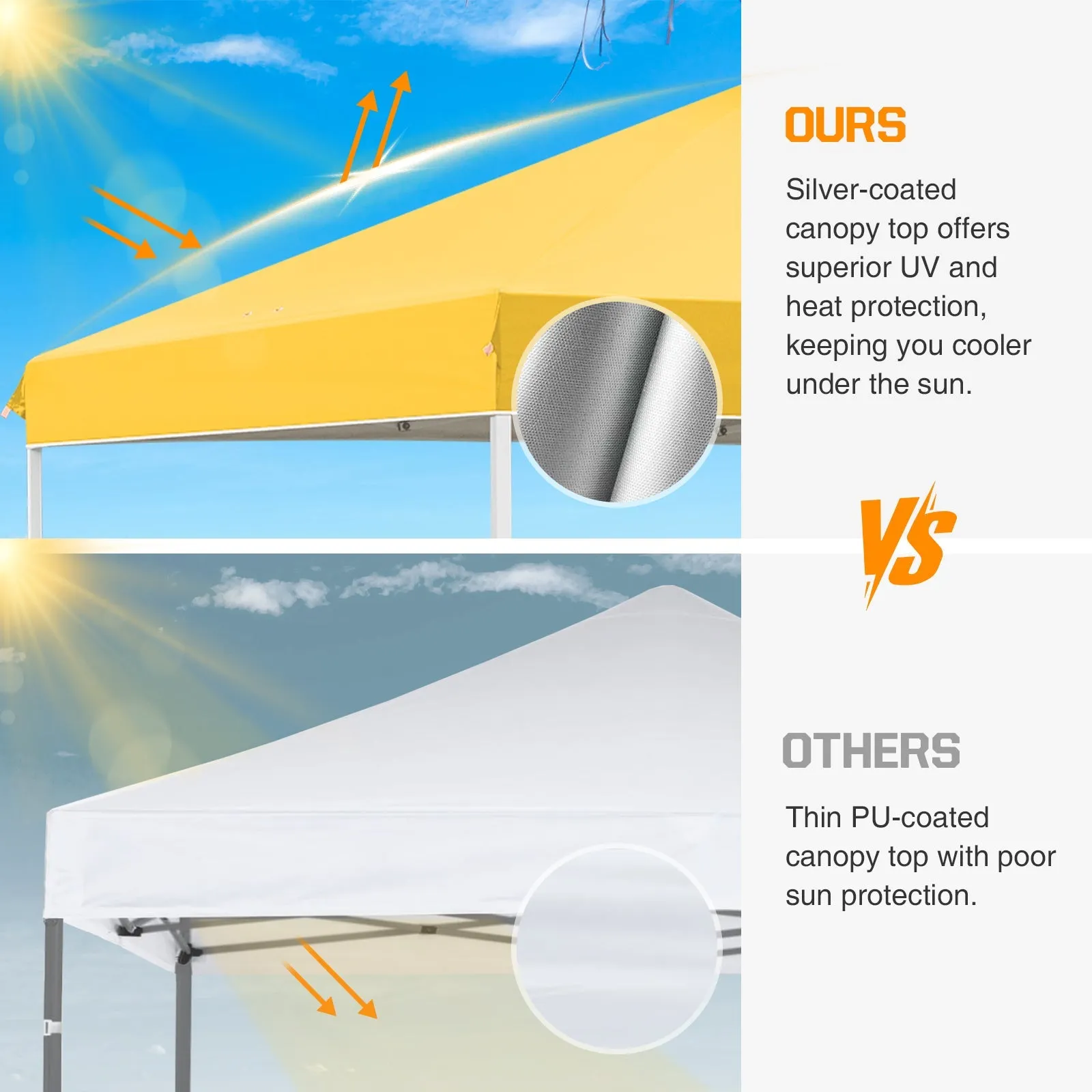 Easy Setup Straight Leg 10x10 Pop Up Canopy Tent w/ 100 sqft of Shade