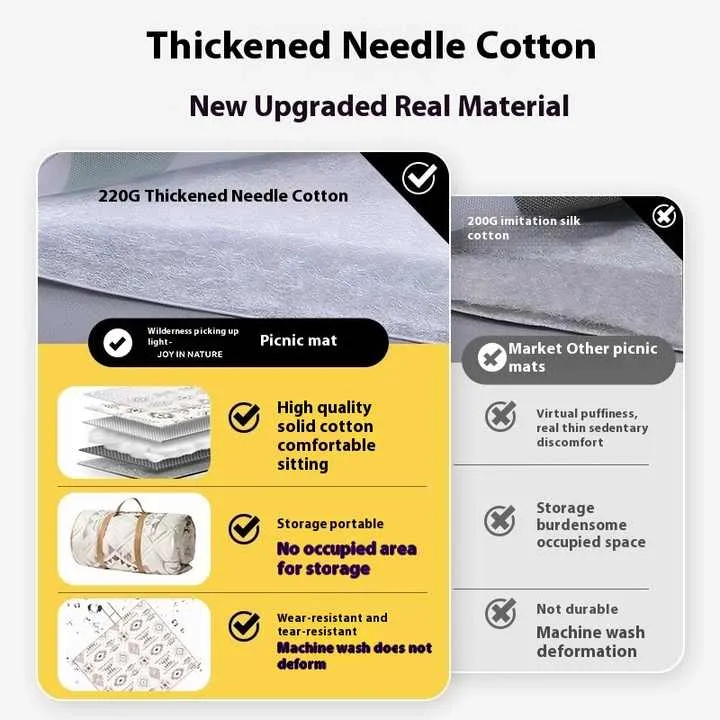 Portable Foldable Waterproof Tent Mat Thickened Aluminum Mold Beach  حصيرة خيمة محمولة قابلة للطي ومقاومة